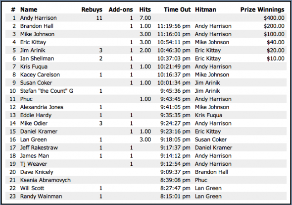 Screen Shot 2014-04-17 at 10.28.27 AM