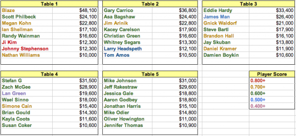 Screen Shot 2014-05-02 at 1.13.56 AM
